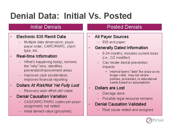 Denial Data: Initial Vs. Posted Initial Denials • Electronic 835 Remit Data – Multiple