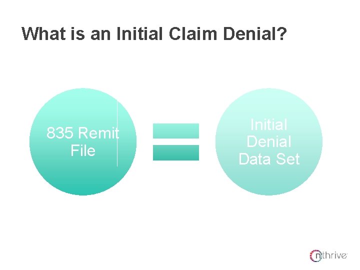What is an Initial Claim Denial? 835 Remit File Initial Denial Data Set 