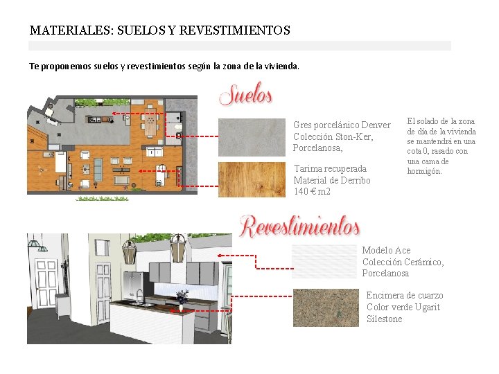 MATERIALES: SUELOS Y REVESTIMIENTOS Te proponemos suelos y revestimientos según la zona de la MATERIALES: SUELOS Y REVESTIMIENTOS Te proponemos suelos y revestimientos según la zona de la