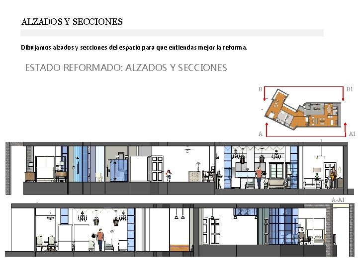 ALZADOS Y SECCIONES Dibujamos alzados y secciones del espacio para que entiendas mejor la ALZADOS Y SECCIONES Dibujamos alzados y secciones del espacio para que entiendas mejor la