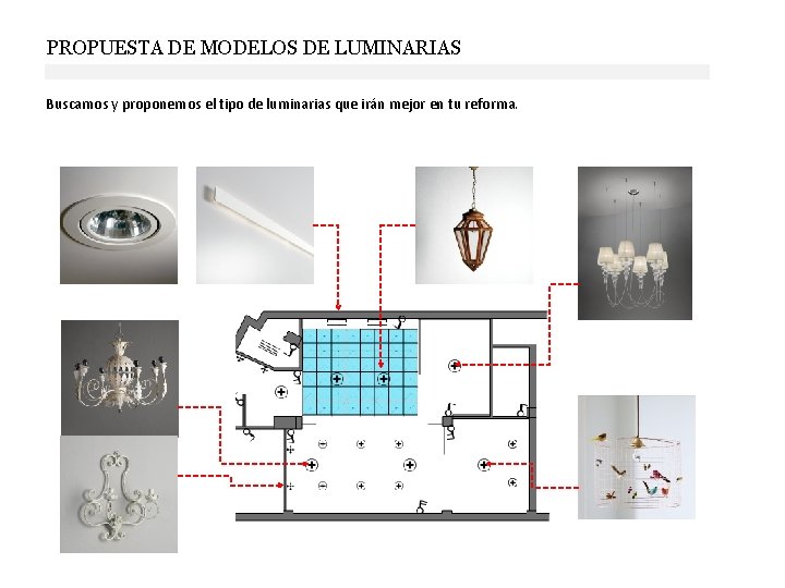 PROPUESTA DE MODELOS DE LUMINARIAS Buscamos y proponemos el tipo de luminarias que irán PROPUESTA DE MODELOS DE LUMINARIAS Buscamos y proponemos el tipo de luminarias que irán