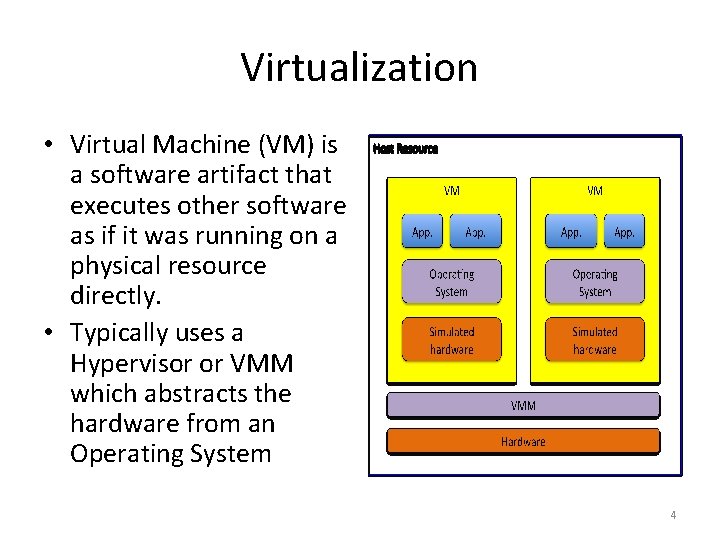 Virtualization • Virtual Machine (VM) is a software artifact that executes other software as