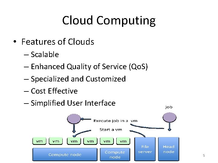 Cloud Computing • Features of Clouds – Scalable – Enhanced Quality of Service (Qo.