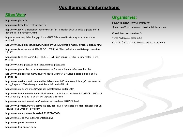 Vos Sources d’informations Sites Web: http: //www. pizza. fr/ http: //www. lhotellerie-restauration. fr/ Organismes: