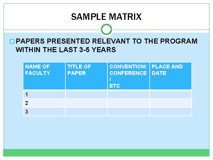 SAMPLE MATRIX � PAPERS PRESENTED RELEVANT TO THE PROGRAM WITHIN THE LAST 3 -5