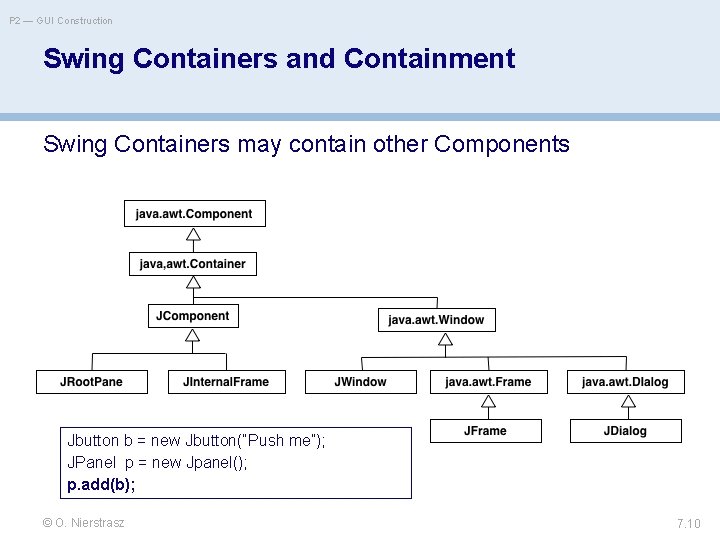 P 2 — GUI Construction Swing Containers and Containment Swing Containers may contain other