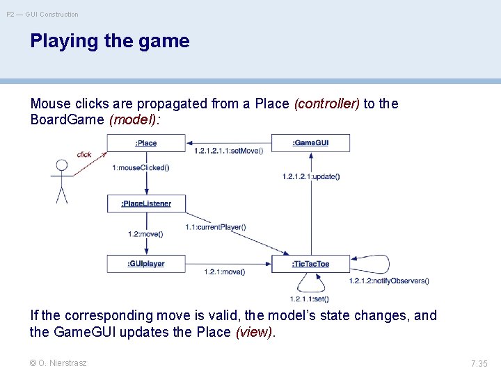 P 2 — GUI Construction Playing the game Mouse clicks are propagated from a