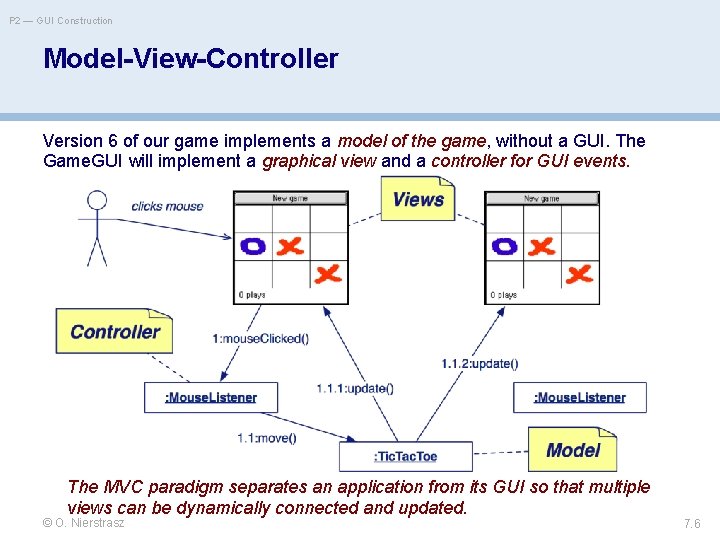 P 2 — GUI Construction Model-View-Controller Version 6 of our game implements a model