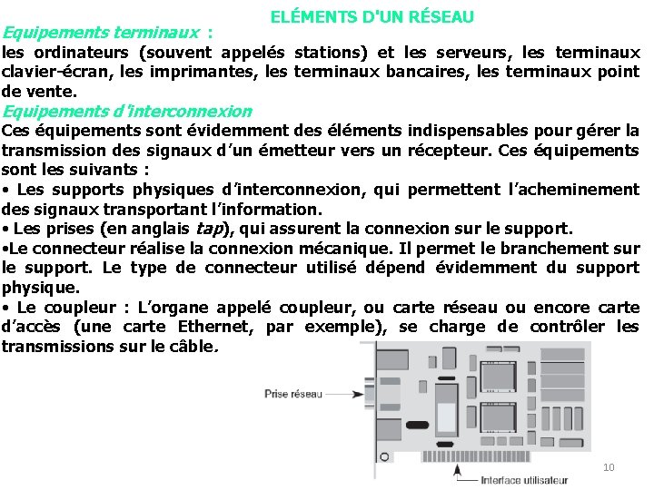 Equipements terminaux : ELÉMENTS D'UN RÉSEAU les ordinateurs (souvent appelés stations) et les serveurs,