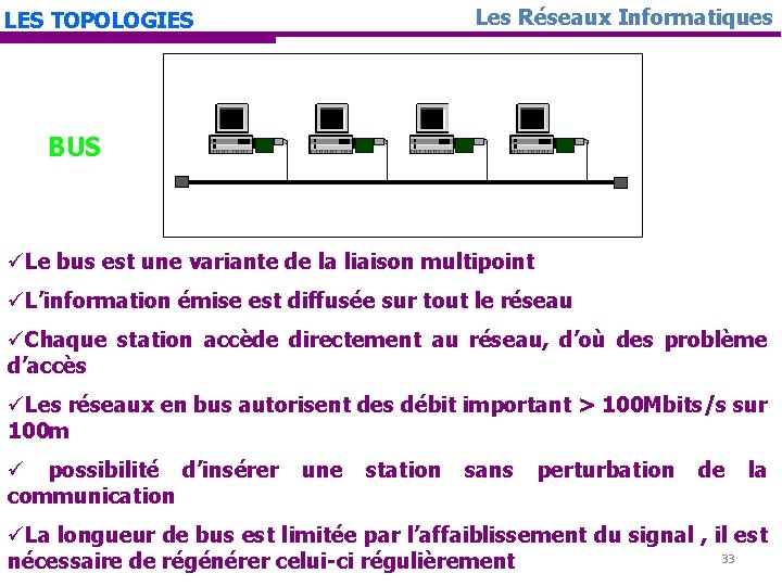 LES TOPOLOGIES Les Réseaux Informatiques BUS üLe bus est une variante de la liaison