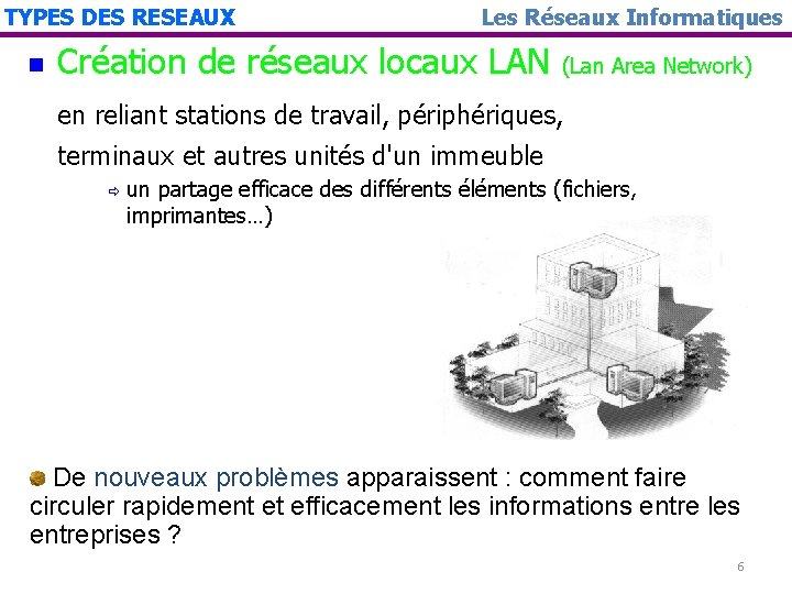 TYPES DES RESEAUX n Les Réseaux Informatiques Création de réseaux locaux LAN (Lan Area