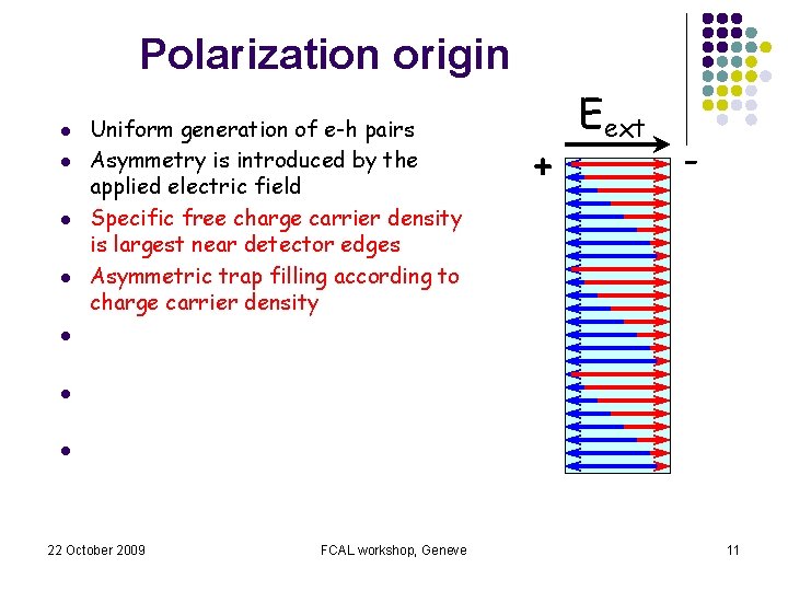 Polarization origin l l l l Uniform generation of e-h pairs Asymmetry is introduced