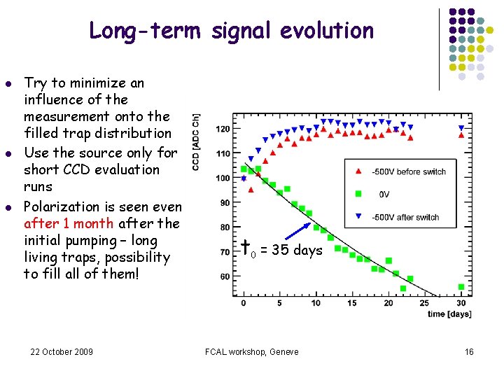 Long-term signal evolution l l l Try to minimize an influence of the measurement