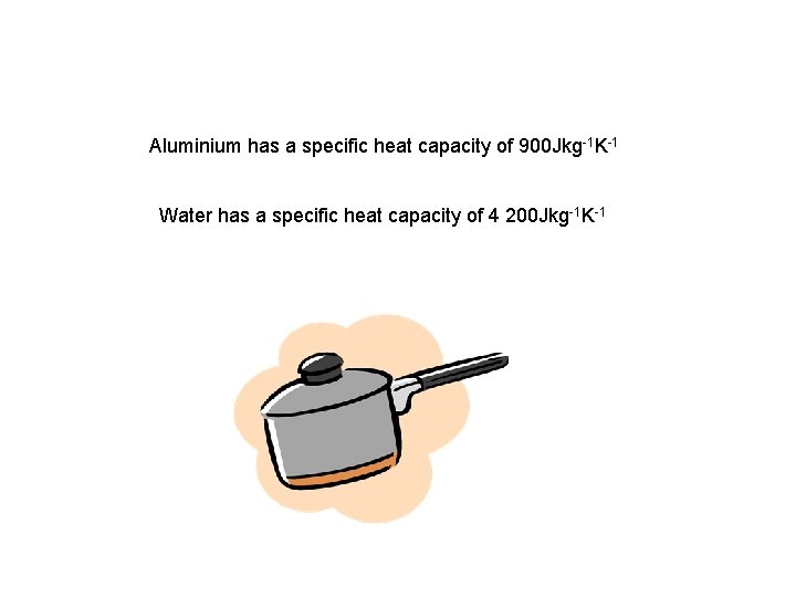 Aluminium has a specific heat capacity of 900 Jkg-1 K-1 Water has a specific
