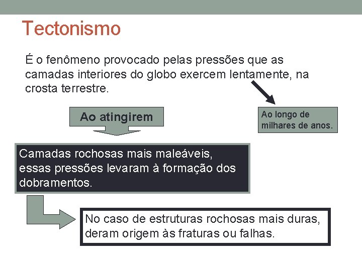 Tectonismo É o fenômeno provocado pelas pressões que as camadas interiores do globo exercem