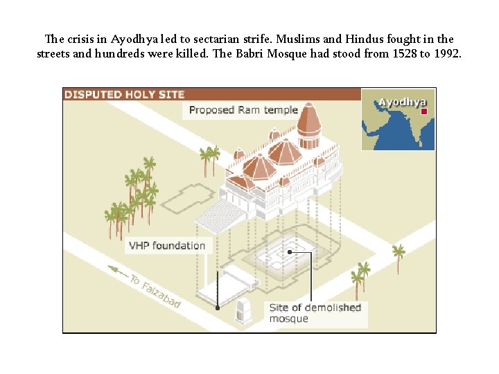 The crisis in Ayodhya led to sectarian strife. Muslims and Hindus fought in the