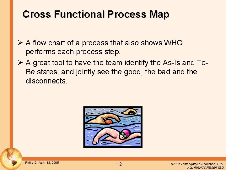 Cross Functional Process Map Ø A flow chart of a process that also shows
