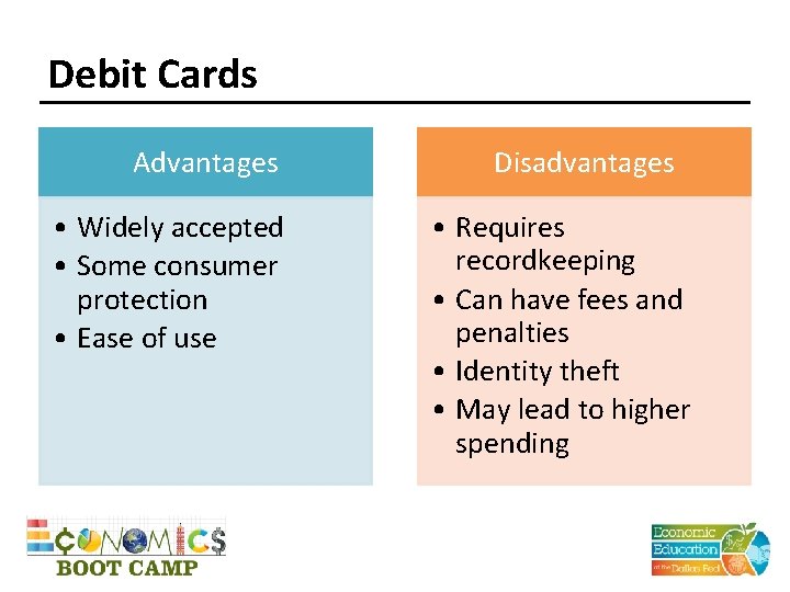 Debit Cards Advantages • Widely accepted • Some consumer protection • Ease of use