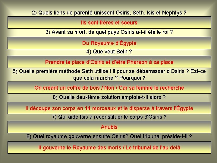 2) Quels liens de parenté unissent Osiris, Seth, Isis et Nephtys ? ………………………………………………… Ils