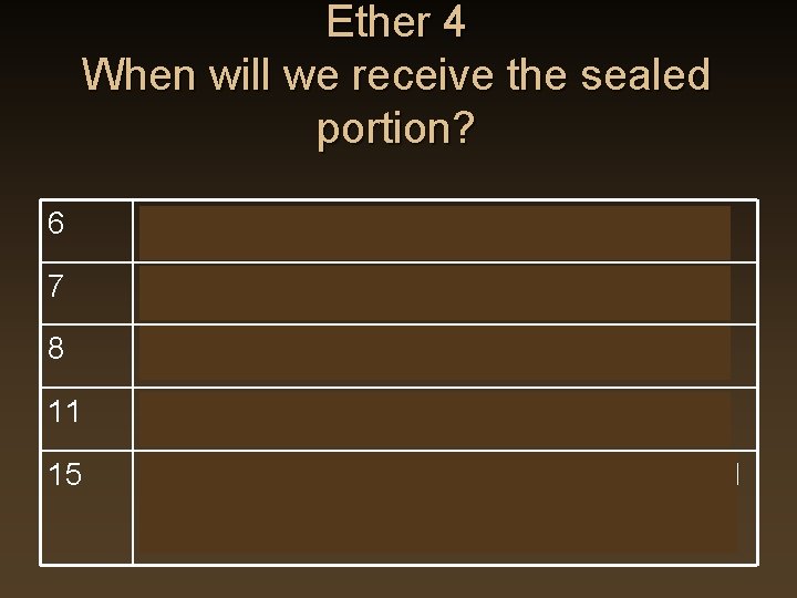 Ether 4 When will we receive the sealed portion? 6 Repent of iniquity, become Ether 4 When will we receive the sealed portion? 6 Repent of iniquity, become