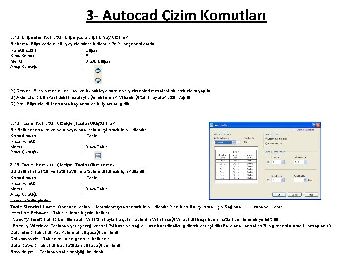 3 - Autocad Çizim Komutları 3. 18. Ellipsene Komutu : Elips yada Eliptik Yay