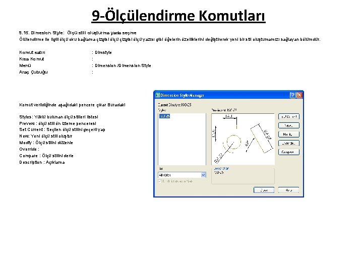 9 -Ölçülendirme Komutları 9. 15. Dimesion Style: Ölçü stili oluşturma yada seçme Ölülendirme ilgili