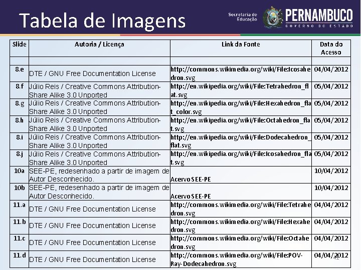 Tabela de Imagens Slide 8. e 8. f 8. g 8. h 8. i