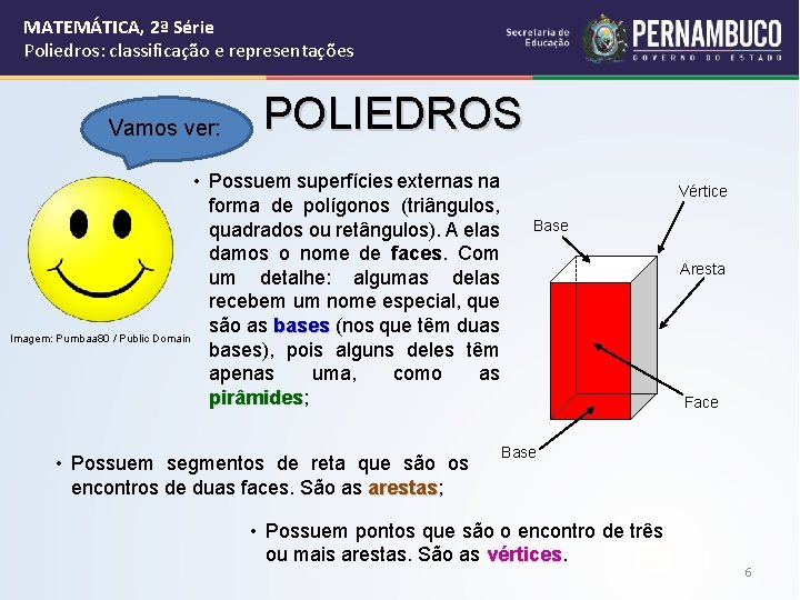 MATEMÁTICA, 2ª Série Poliedros: classificação e representações Vamos ver: POLIEDROS • Possuem superfícies externas