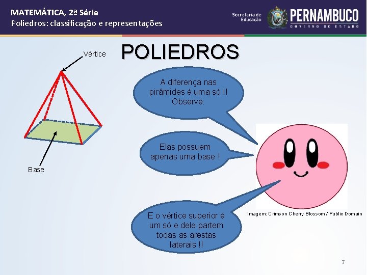 MATEMÁTICA, 2ª Série Poliedros: classificação e representações Vértice POLIEDROS A diferença nas pirâmides é