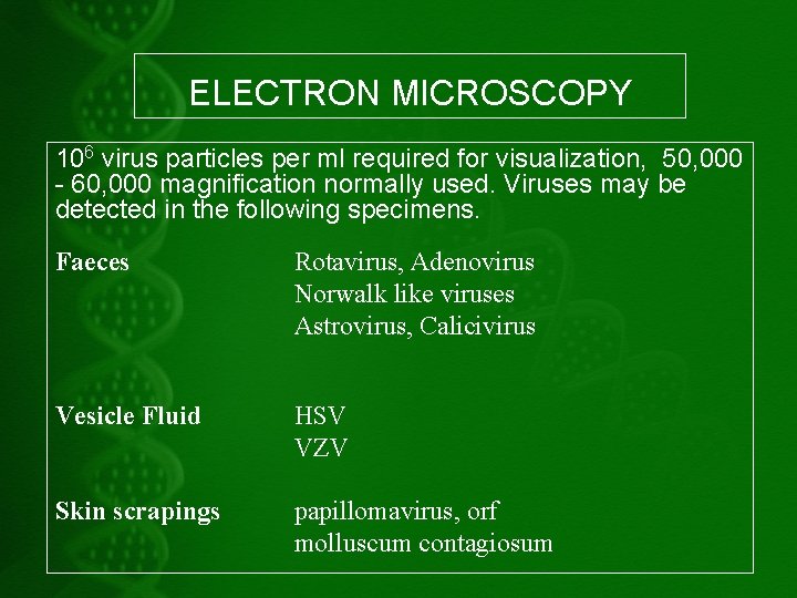 ELECTRON MICROSCOPY 106 virus particles per ml required for visualization, 50, 000 - 60,