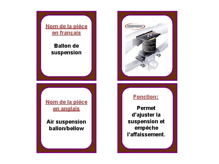 Nom de la pièce en français Ballon de suspension Nom de la pièce en