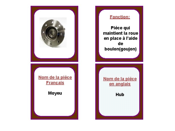 Fonction: Pièce qui maintient la roue en place à l’aide de boulon(goujon) Nom de