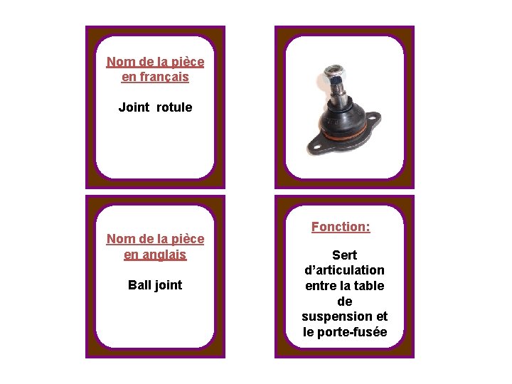 Nom de la pièce en français Joint rotule Nom de la pièce en anglais
