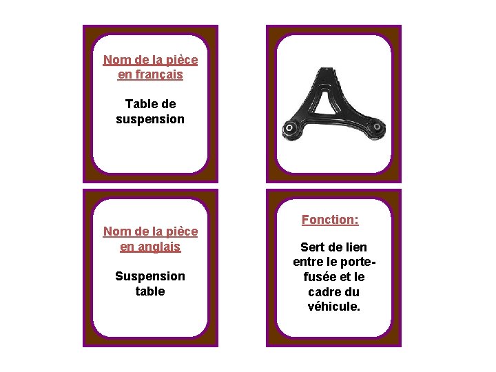 Nom de la pièce en français Table de suspension Nom de la pièce en