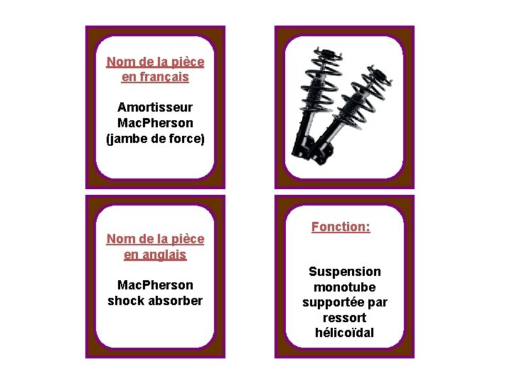 Nom de la pièce en français Amortisseur Mac. Pherson (jambe de force) Nom de
