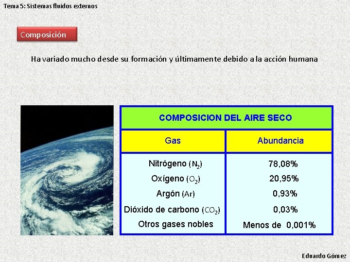 Tema 5: Sistemas fluidos externos Composición Ha variado mucho desde su formación y últimamente Tema 5: Sistemas fluidos externos Composición Ha variado mucho desde su formación y últimamente