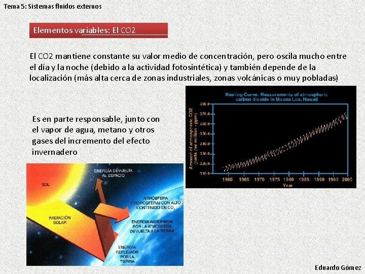 Tema 5: Sistemas fluidos externos Elementos variables: El CO 2 mantiene constante su valor Tema 5: Sistemas fluidos externos Elementos variables: El CO 2 mantiene constante su valor