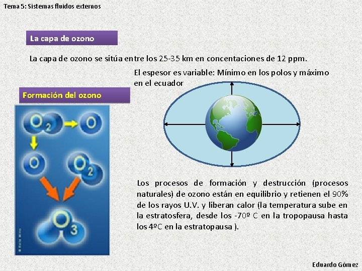 Tema 5: Sistemas fluidos externos La capa de ozono se sitúa entre los 25 Tema 5: Sistemas fluidos externos La capa de ozono se sitúa entre los 25
