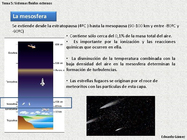 Tema 5: Sistemas fluidos externos La mesosfera Se extiende desde la estratopausa (4ºC ) Tema 5: Sistemas fluidos externos La mesosfera Se extiende desde la estratopausa (4ºC )
