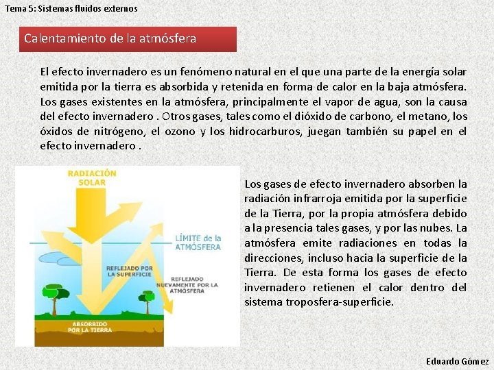 Tema 5: Sistemas fluidos externos Calentamiento de la atmósfera El efecto invernadero es un Tema 5: Sistemas fluidos externos Calentamiento de la atmósfera El efecto invernadero es un