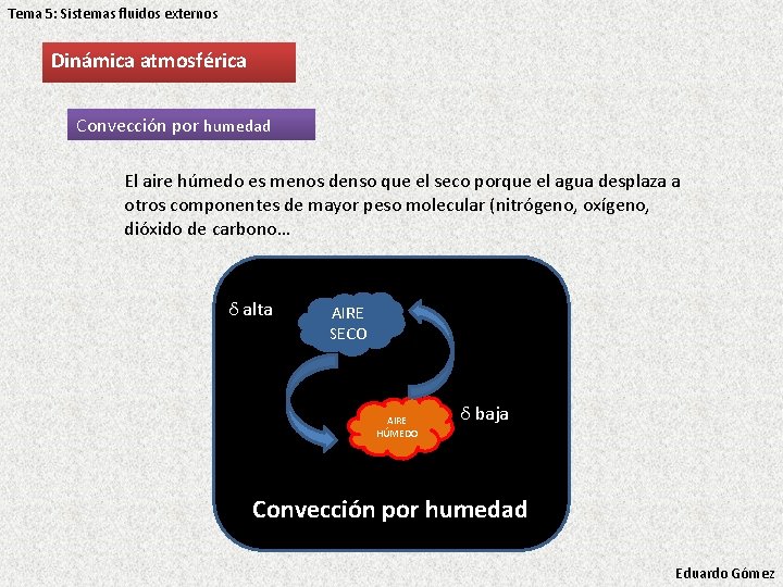 Tema 5: Sistemas fluidos externos Dinámica atmosférica Convección por humedad El aire húmedo es Tema 5: Sistemas fluidos externos Dinámica atmosférica Convección por humedad El aire húmedo es