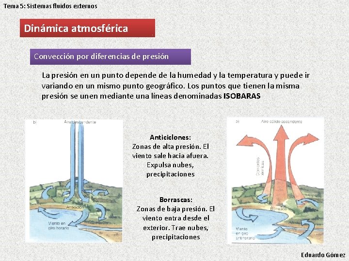Tema 5: Sistemas fluidos externos Dinámica atmosférica Convección por diferencias de presión La presión Tema 5: Sistemas fluidos externos Dinámica atmosférica Convección por diferencias de presión La presión
