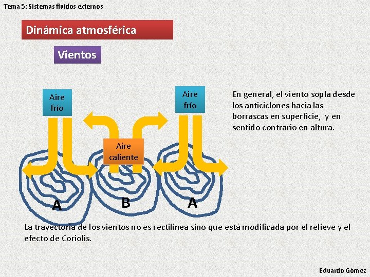 Tema 5: Sistemas fluidos externos Dinámica atmosférica Vientos Aire frío En general, el viento Tema 5: Sistemas fluidos externos Dinámica atmosférica Vientos Aire frío En general, el viento