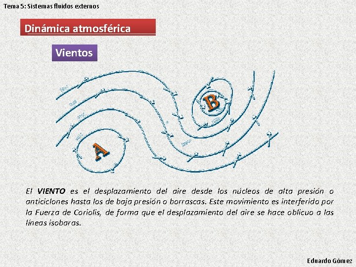 Tema 5: Sistemas fluidos externos Dinámica atmosférica Vientos El VIENTO es el desplazamiento del Tema 5: Sistemas fluidos externos Dinámica atmosférica Vientos El VIENTO es el desplazamiento del