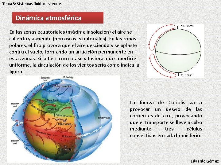 Tema 5: Sistemas fluidos externos Dinámica atmosférica En las zonas ecuatoriales (máxima insolación) el Tema 5: Sistemas fluidos externos Dinámica atmosférica En las zonas ecuatoriales (máxima insolación) el
