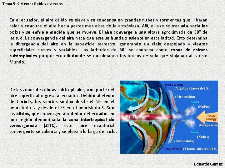 Tema 5: Sistemas fluidos externos En el ecuador, el aire cálido se eleva y Tema 5: Sistemas fluidos externos En el ecuador, el aire cálido se eleva y