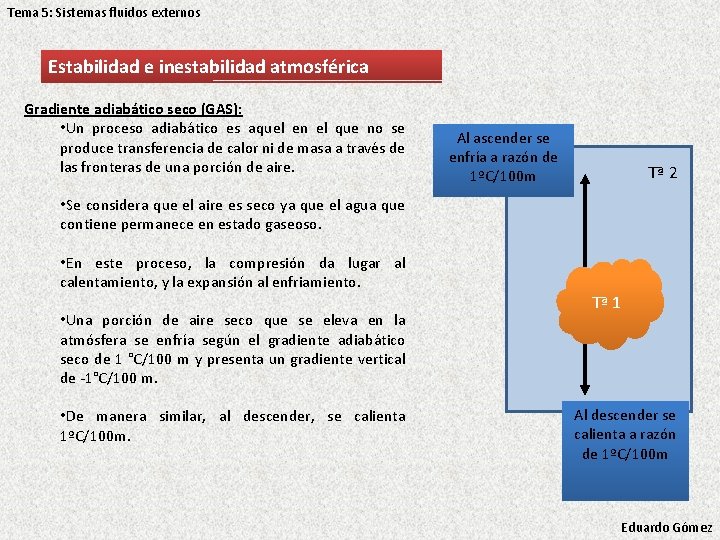 Tema 5: Sistemas fluidos externos Estabilidad e inestabilidad atmosférica Gradiente adiabático seco (GAS): • Tema 5: Sistemas fluidos externos Estabilidad e inestabilidad atmosférica Gradiente adiabático seco (GAS): •