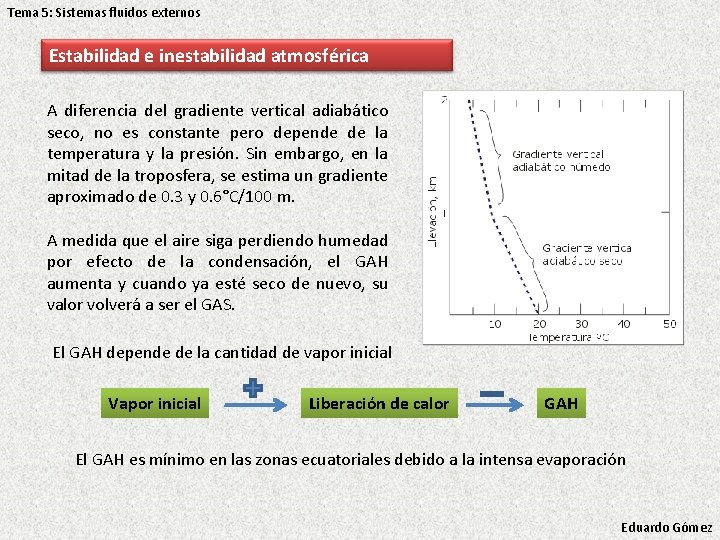 Tema 5: Sistemas fluidos externos Estabilidad e inestabilidad atmosférica A diferencia del gradiente vertical Tema 5: Sistemas fluidos externos Estabilidad e inestabilidad atmosférica A diferencia del gradiente vertical