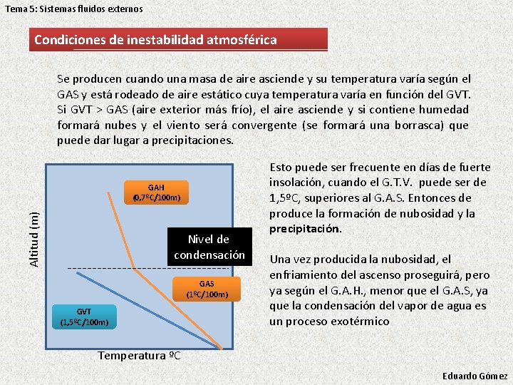 Tema 5: Sistemas fluidos externos Condiciones de inestabilidad atmosférica Se producen cuando una masa Tema 5: Sistemas fluidos externos Condiciones de inestabilidad atmosférica Se producen cuando una masa