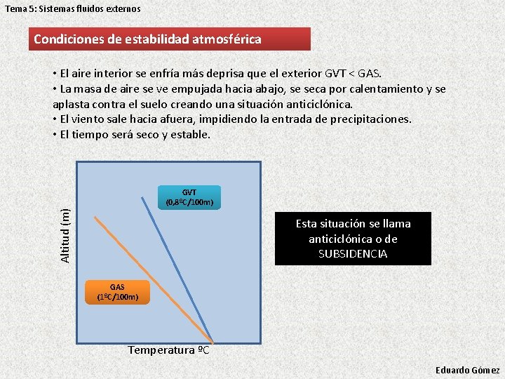 Tema 5: Sistemas fluidos externos Condiciones de estabilidad atmosférica • El aire interior se Tema 5: Sistemas fluidos externos Condiciones de estabilidad atmosférica • El aire interior se